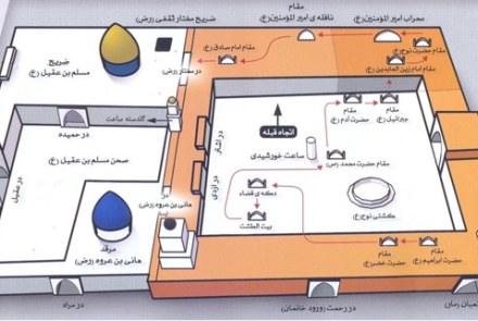 صلوات